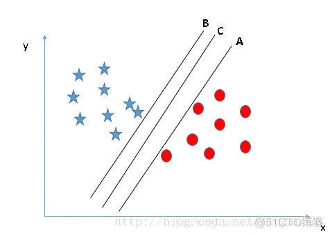【人脸识别】基于PCA+SVM人脸识别(准确率)matlab源码含GUI_matlab_25