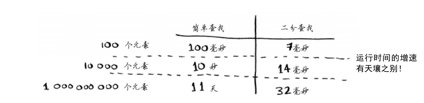 422101-20170930153526637-768976799.png