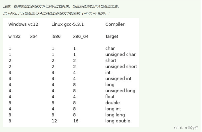 64位和32位对C++ 对long类型的使用造成程序崩溃、内存泄漏问题。_long 64位系统-CSDN博客