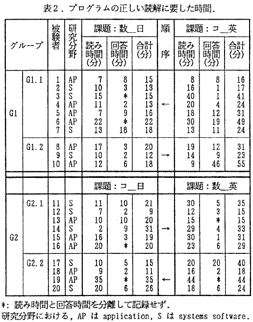 1288501-20190312043518458-2057391855.png