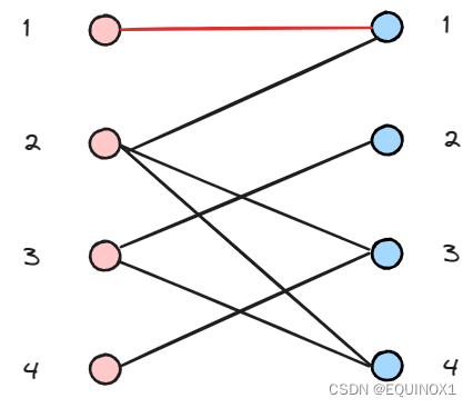 外链图片转存失败,源站可能有防盗链机制,建议将图片保存下来直接上传