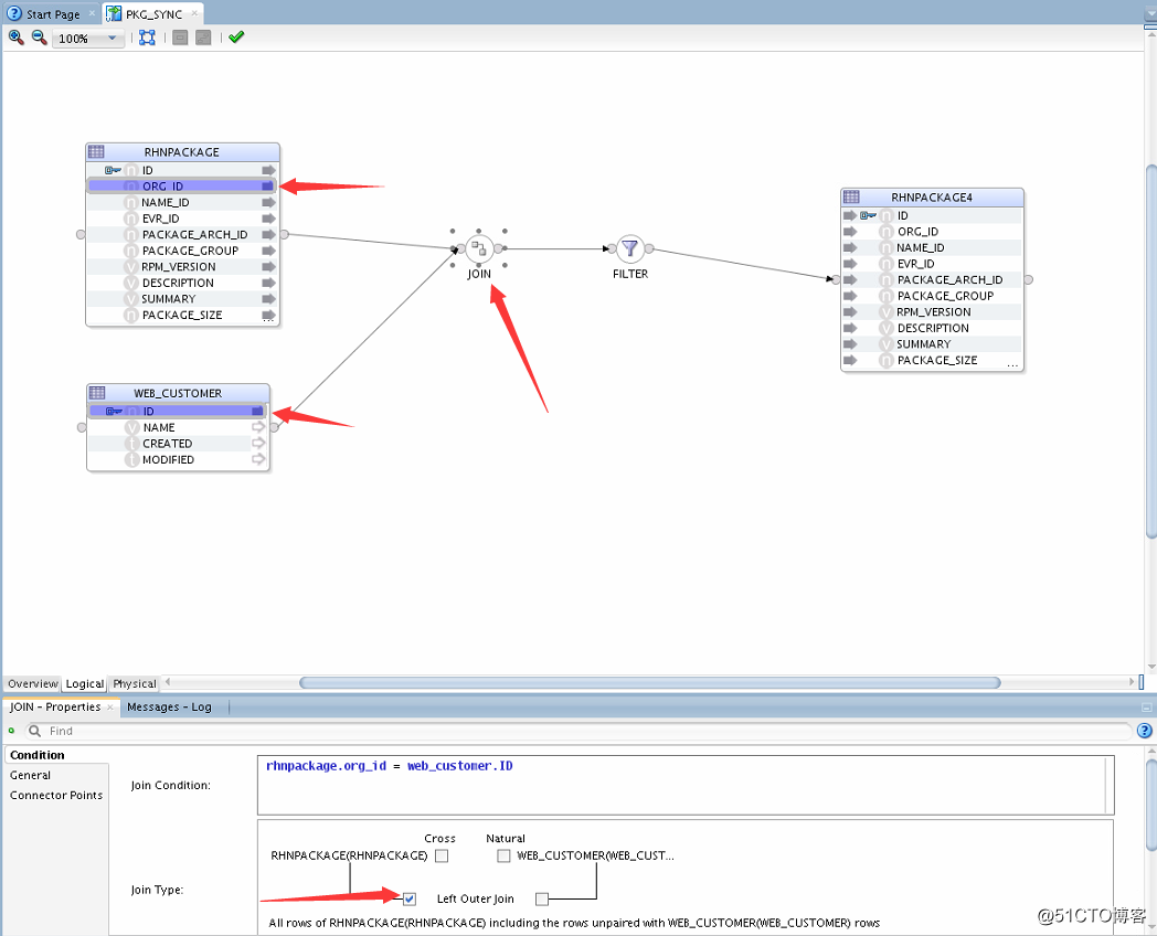 Oracle ODI 12c之多表联合查询以及定时任务设置