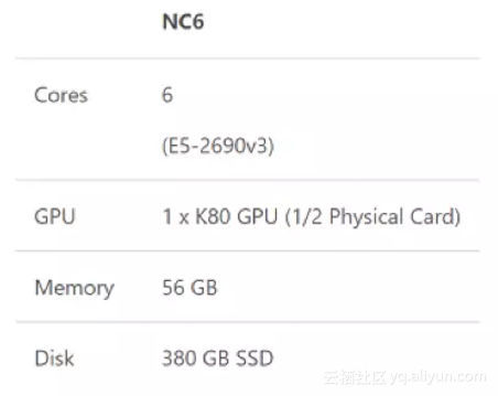 e7362329bf1f60236afafc5141e01062064005f2