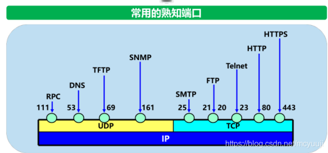 7c35c52e547ad2c8ceff824fb27a25c8.png