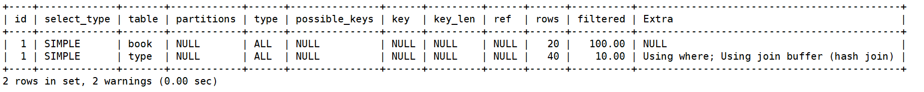 image-20220326192824399