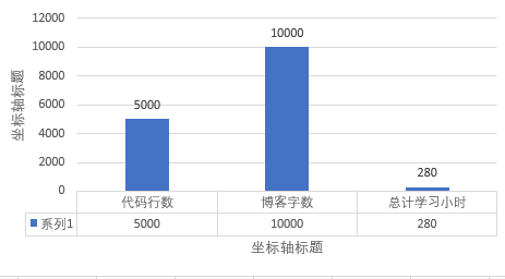 1580433-20190623151658529-512876094.png