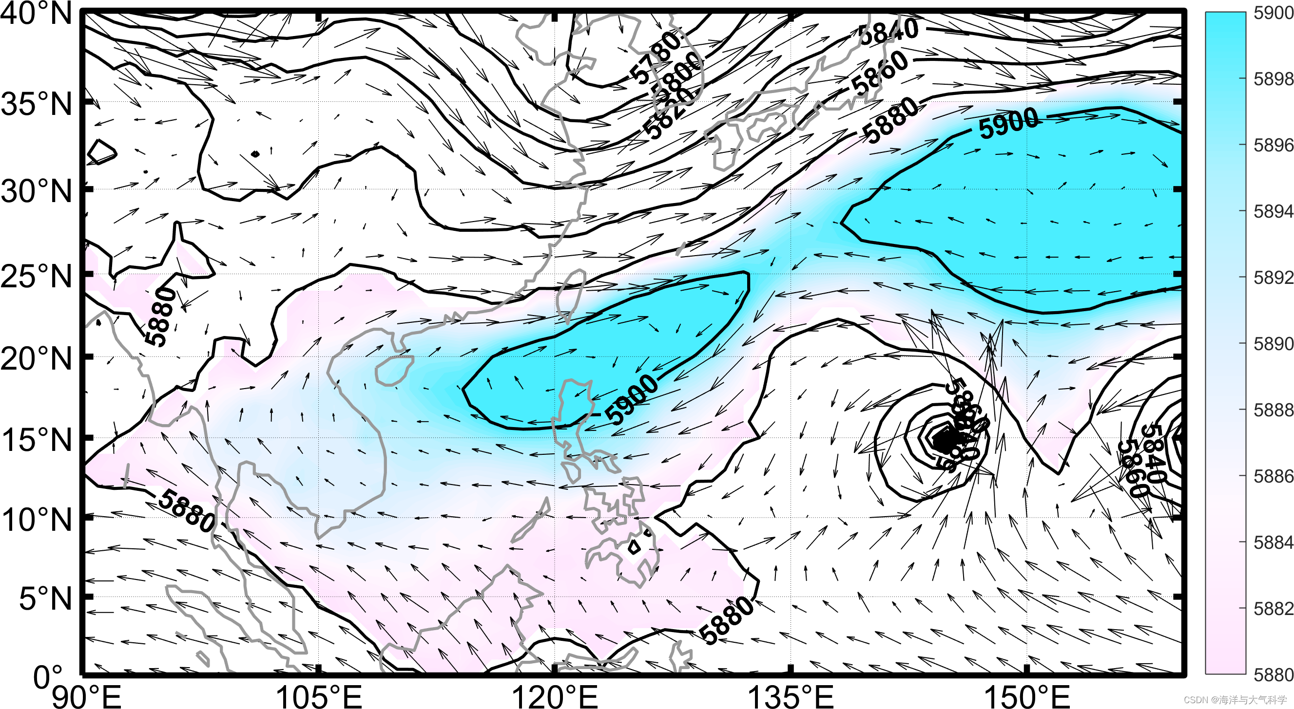 matlab画大气环流_大气环流绘制-CSDN博客