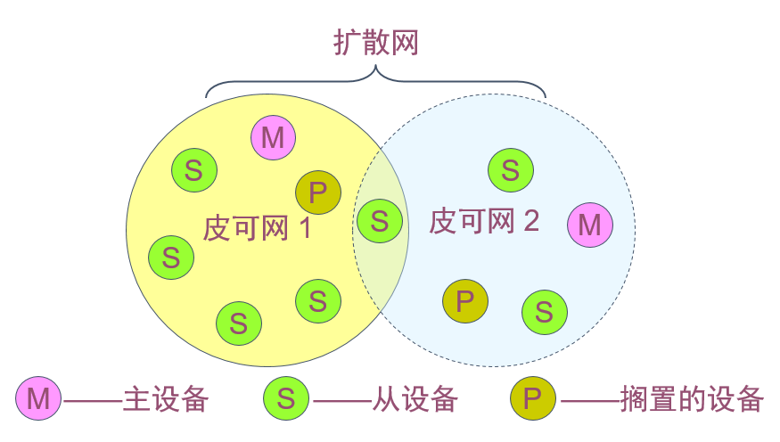 image-20200209120620000