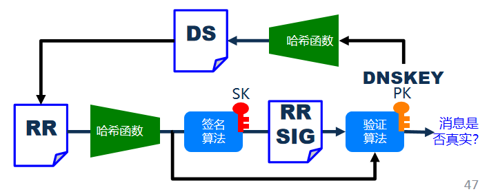 image-20221010145421906