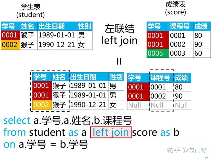 f7d12602de6e6c46fa316740aa2a0005.png
