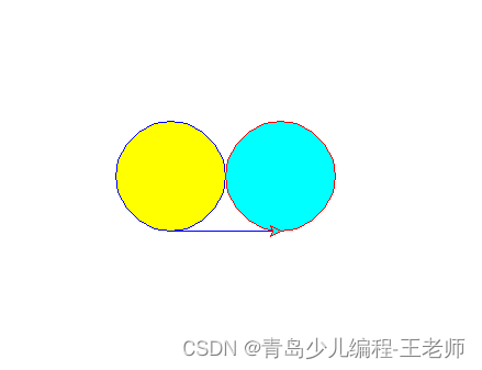 请添加图片描述