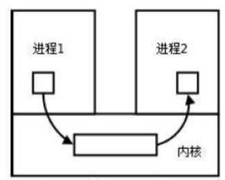 image-20240514194048237