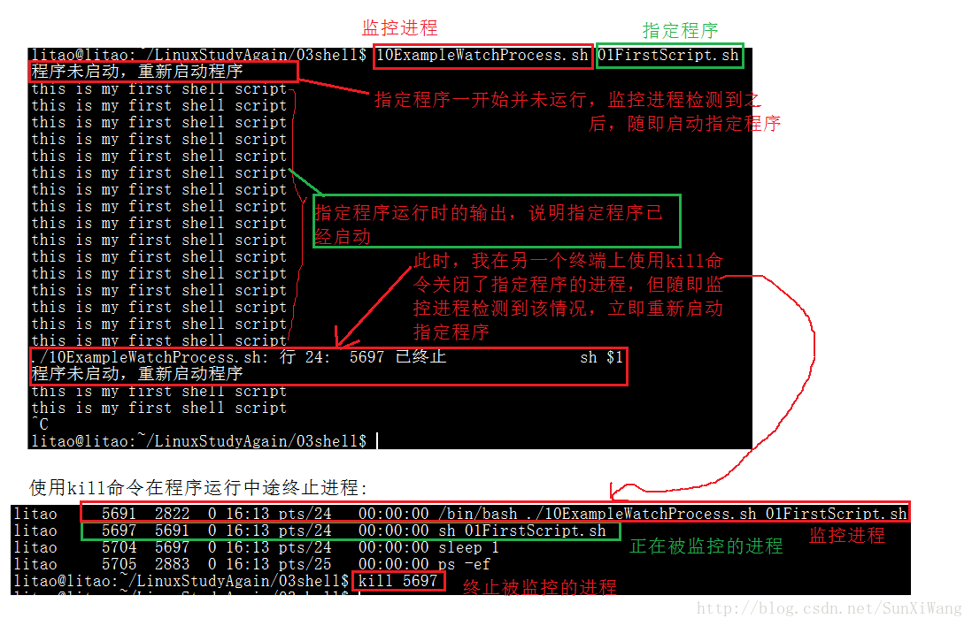 https://i-blog.csdnimg.cn/blog_migrate/12a3ba1904f858017ea3dea5a77ebcee.png