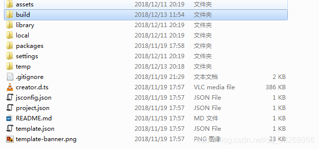 CC工程目录图