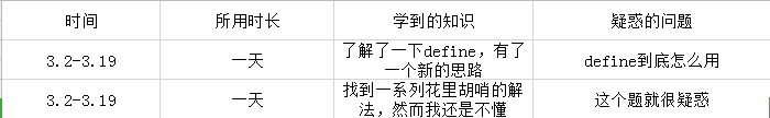 1580457-20190316100307919-100678897.png