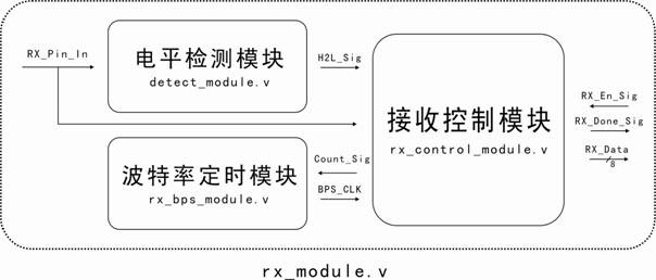 clip_image004
