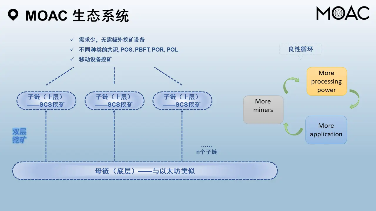 幻灯片12.PNG