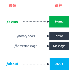 image-20200729174255998