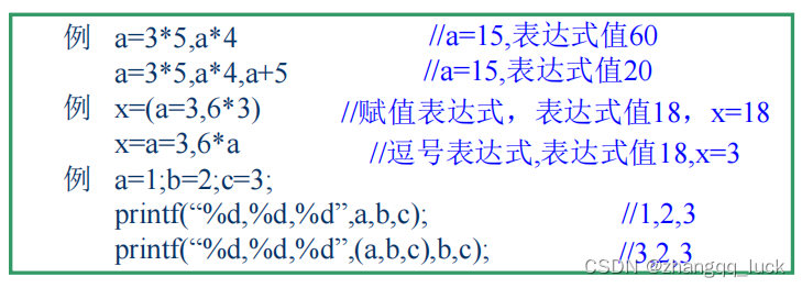 赋值表达式使用