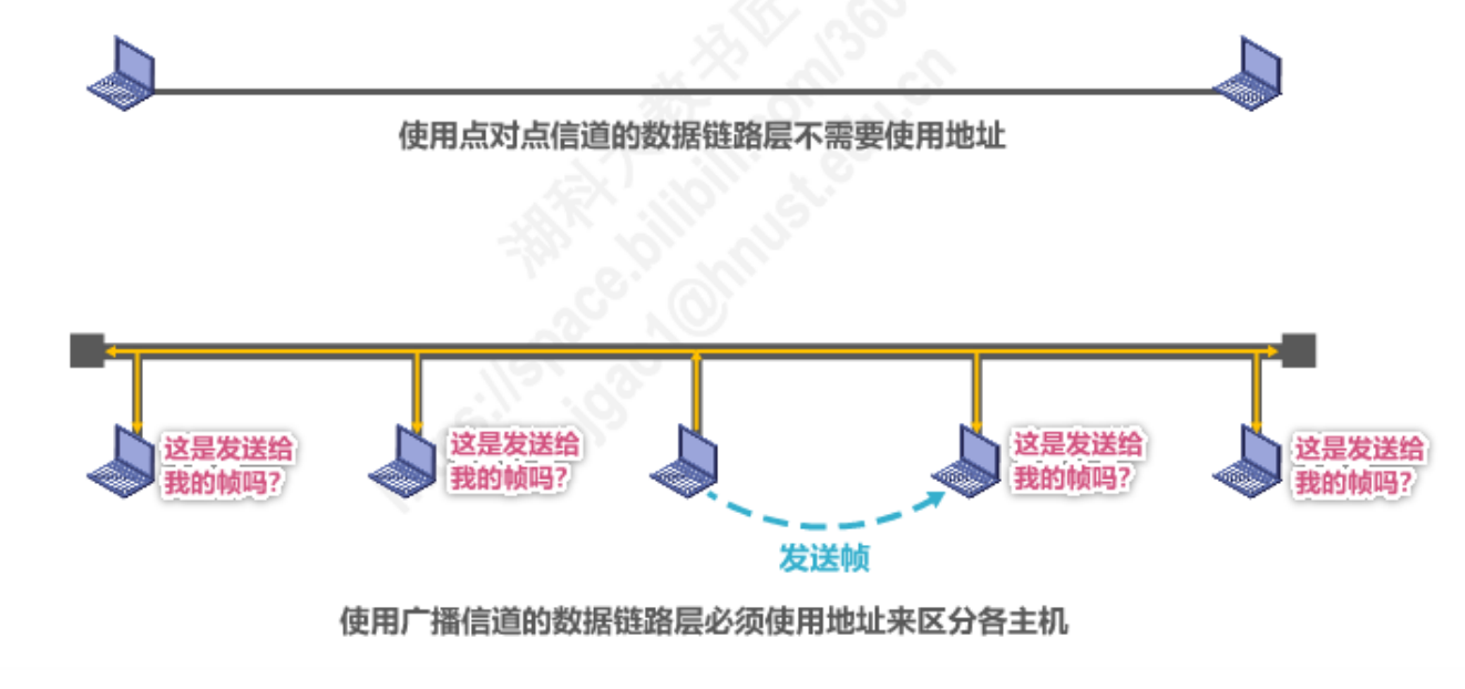 image-20230213223043814