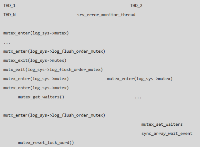640?wx_fmt=png&tp=webp&wxfrom=5&wx_lazy=