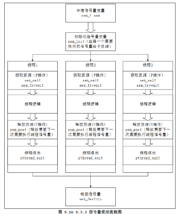 image-20230610215349268