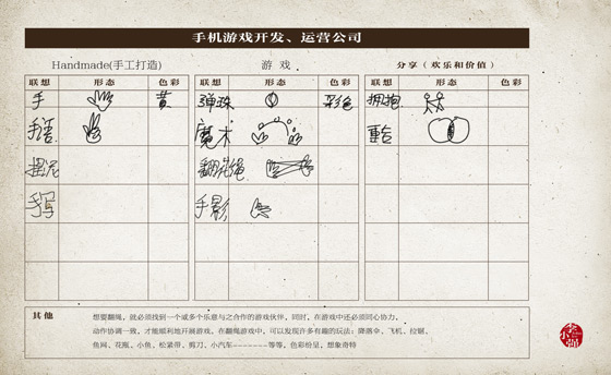 2010061010290146.jpg