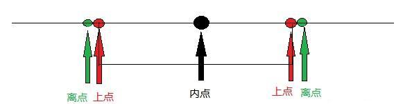 在这里插入图片描述 https://i-blog.csdnimg.cn/blog_migrate/12bc5fb9ff56dc311cd1d1a7315f9fa0.jpeg#pic_center