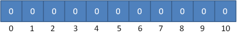 1566782-20190326234940931-1169936817.jpg