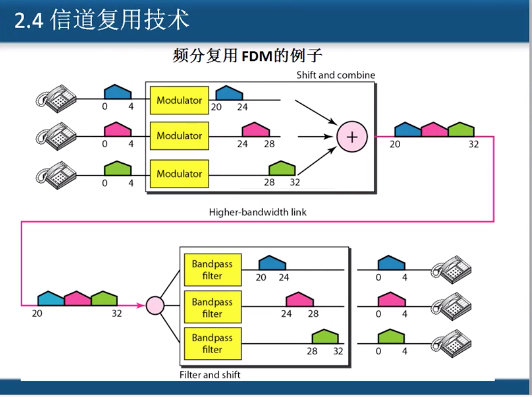 7E87F0CD-FE84-43BF-A72F-FB53DE5A9189