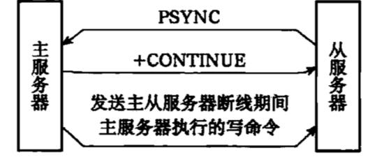 13467292-856112ce5fcb62a8