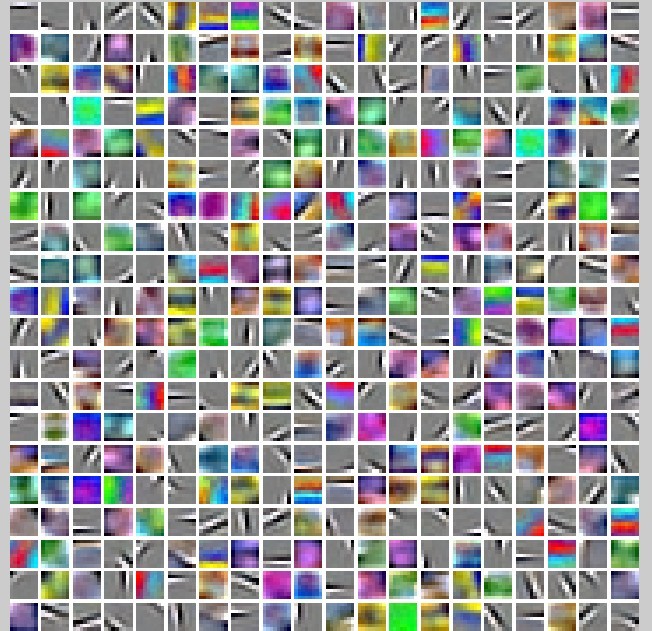 Deep Learning 学习随记（六）Linear Decoder 线性解码-CSDN博客