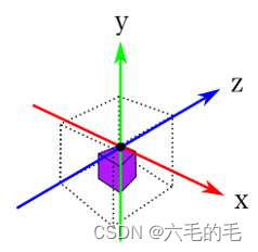 规一化坐标系