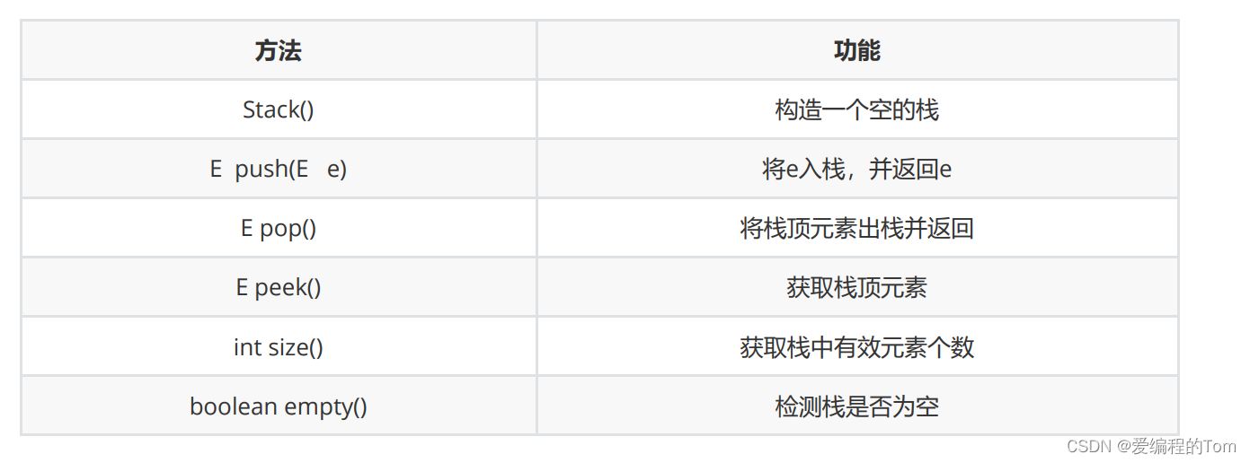 Stack&&Queue+泛型简单理解-CSDN博客