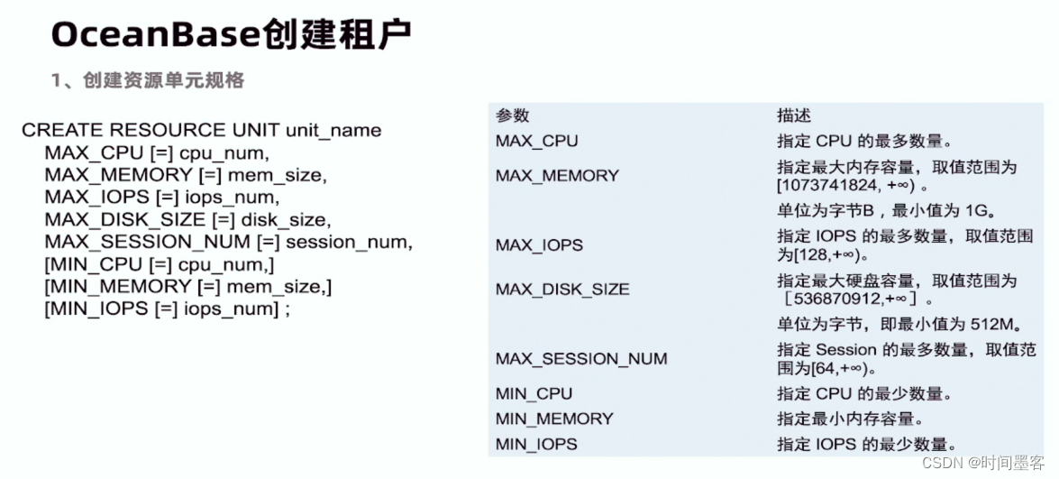 OB数据库基础知识(学习记录)