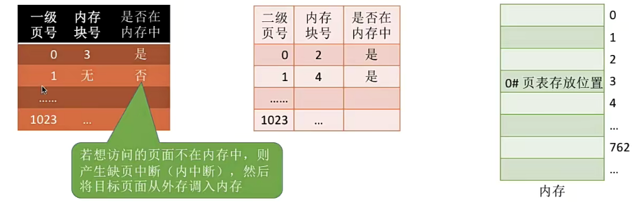 image-20230714113433833