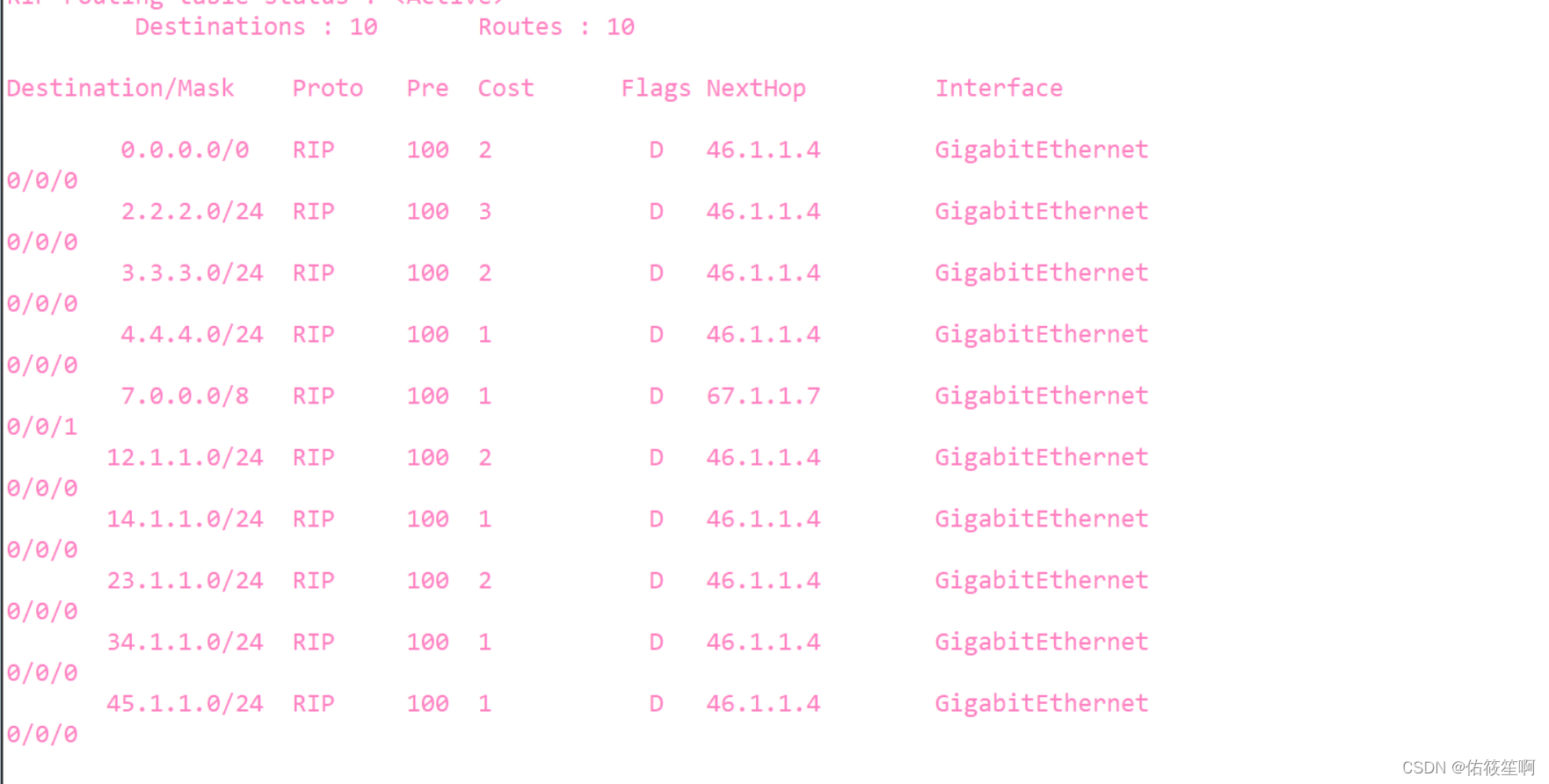 请添加图片描述