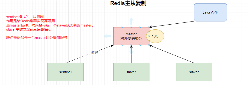 image-20201217103616112