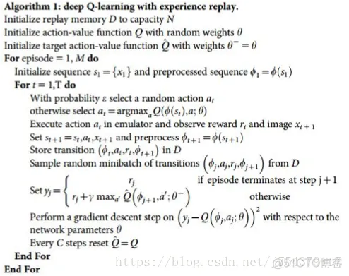 【lsp预测】基于粒子群优化强化学习预测matlab源码_matlab_33
