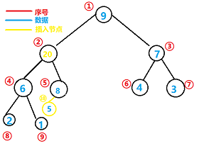 在这里插入图片描述