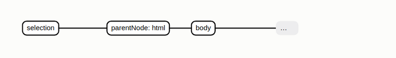 create table manually