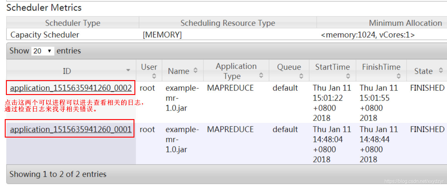 [外链图片转存失败(img-i4sfTPX9-1568618898915)(D:\学习笔记\hadoop\保存图片\MapReduce_java_练习\MapReduce程序错误怎么查错.jpg)]