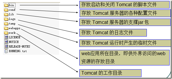 7872ac07-b14d-41a9-9e43-583b6f89e418