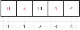 1333004-20181114163503707-1254382555.png