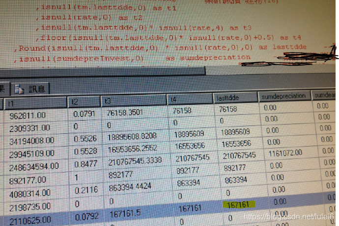SQL Server中容易出错的Float和Real类型_sql server float-CSDN博客
