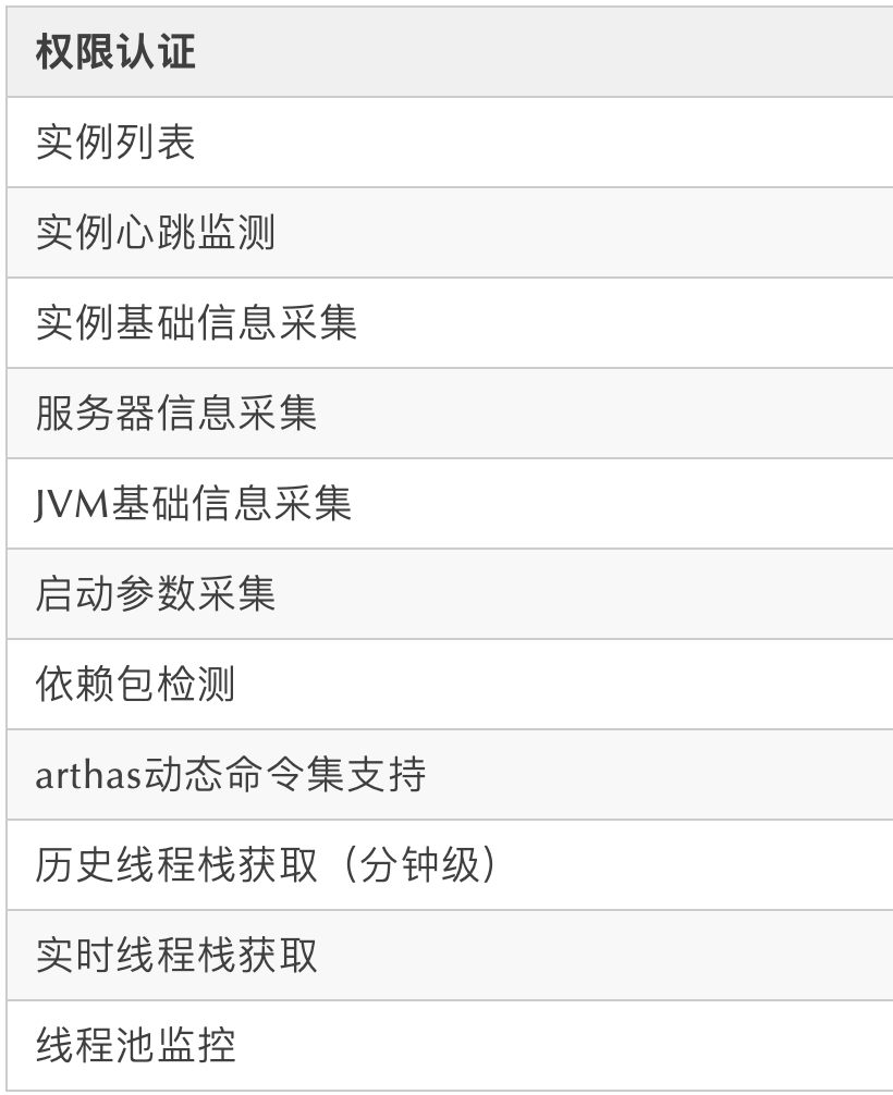 这 9 个 Java 开源项目 yyds插图15 80318fa6c93cc3b2aae94984b0a15e91.png