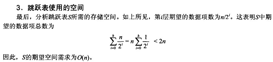 在这里插入图片描述 数据结构之跳表SkipList、ConcurrentSkipListMap_skiplist_04