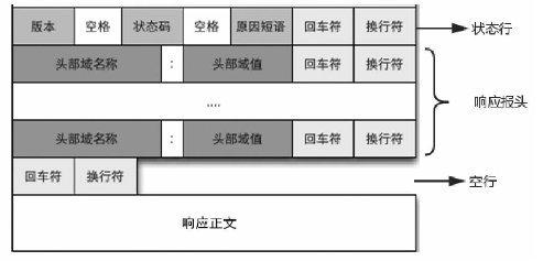 image-20191027180338588