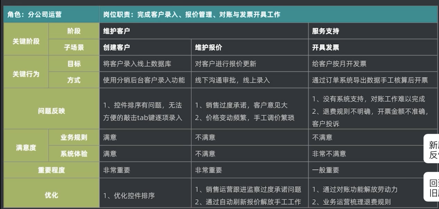 截屏2022-05-09 23.25.21.png