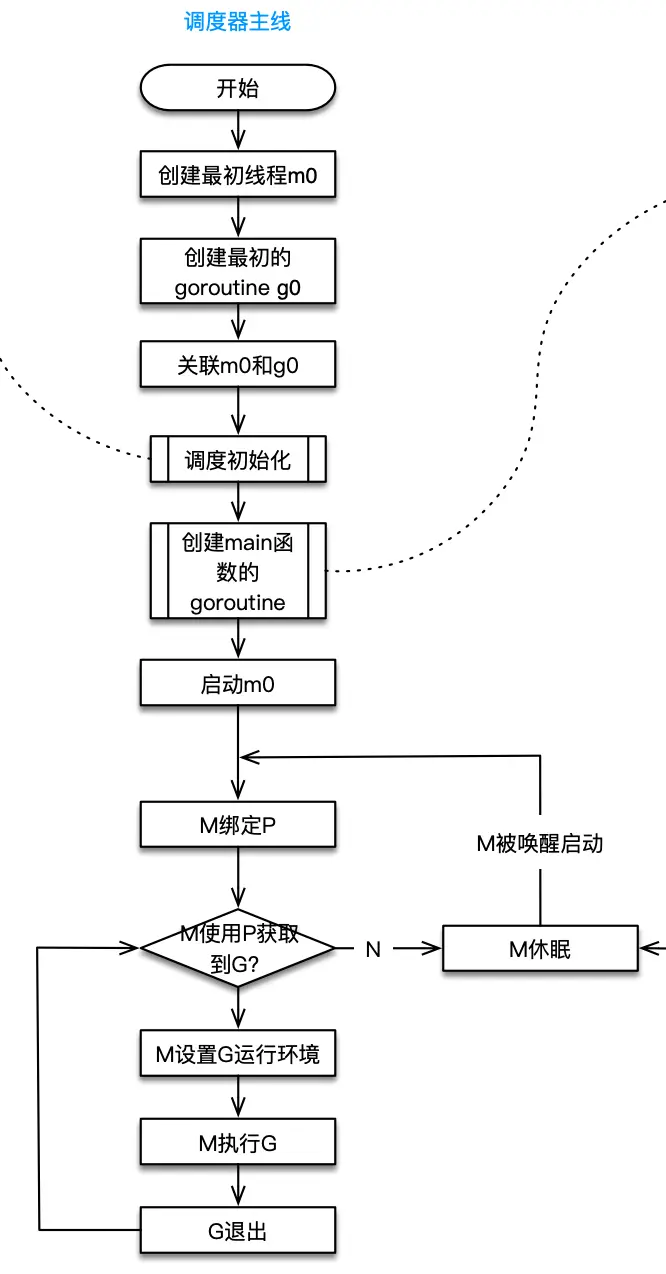 10901752-1650740352db87aa.png